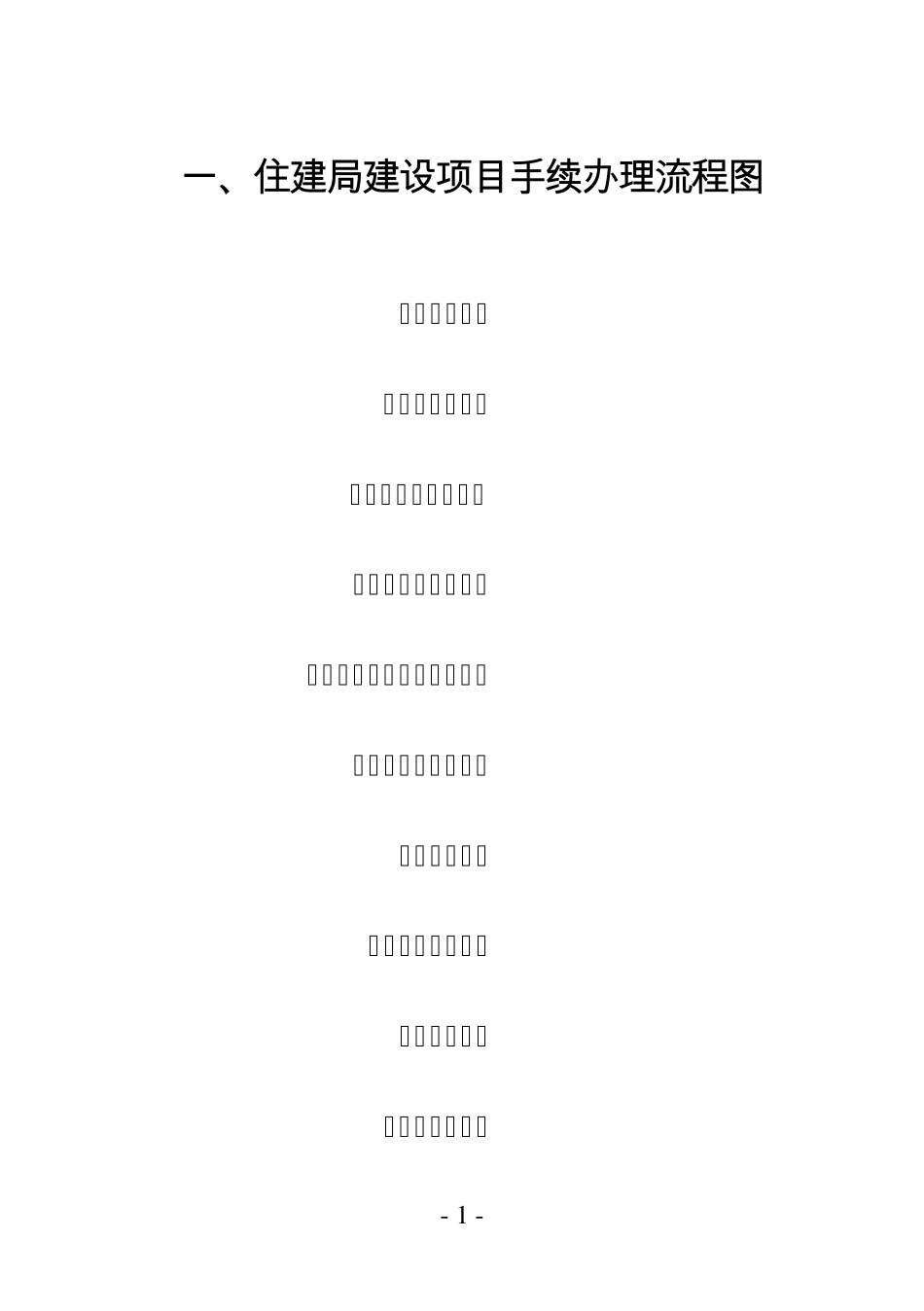 住建局建设项目,手续办理基本流程指南_第2页