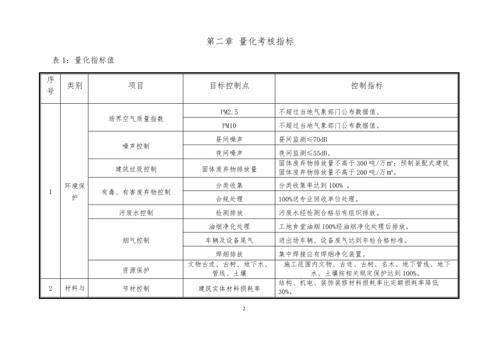 住建部最新绿色施工技术指标及评价指南(2019)_第3页