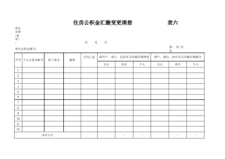 住房公积金汇缴变更清册