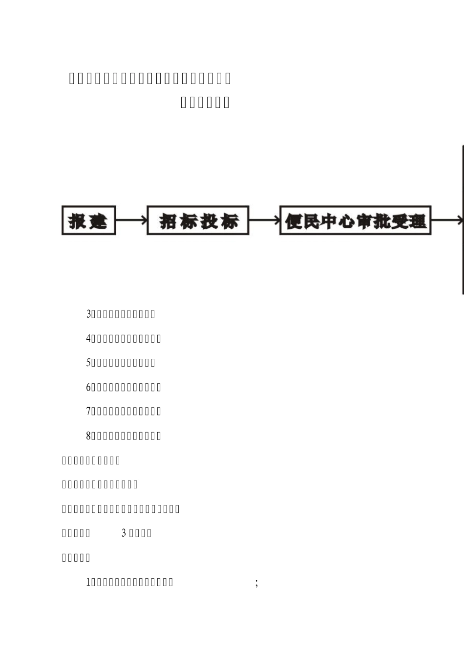 住房和城乡建设局工程建设项目施工手续办理程序及条件222_第1页