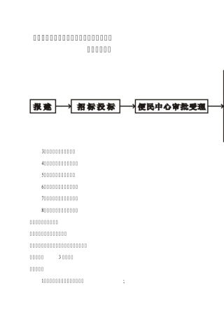 住房和城乡建设局工程建设项目施工手续办理程序及条件222