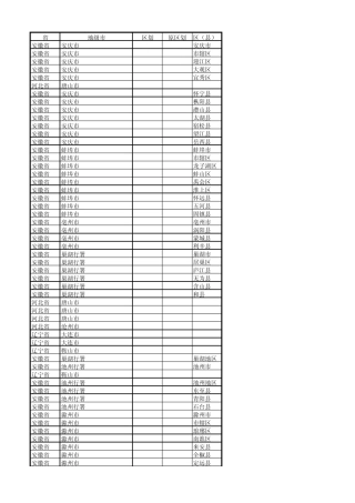 住所行政区划对照表