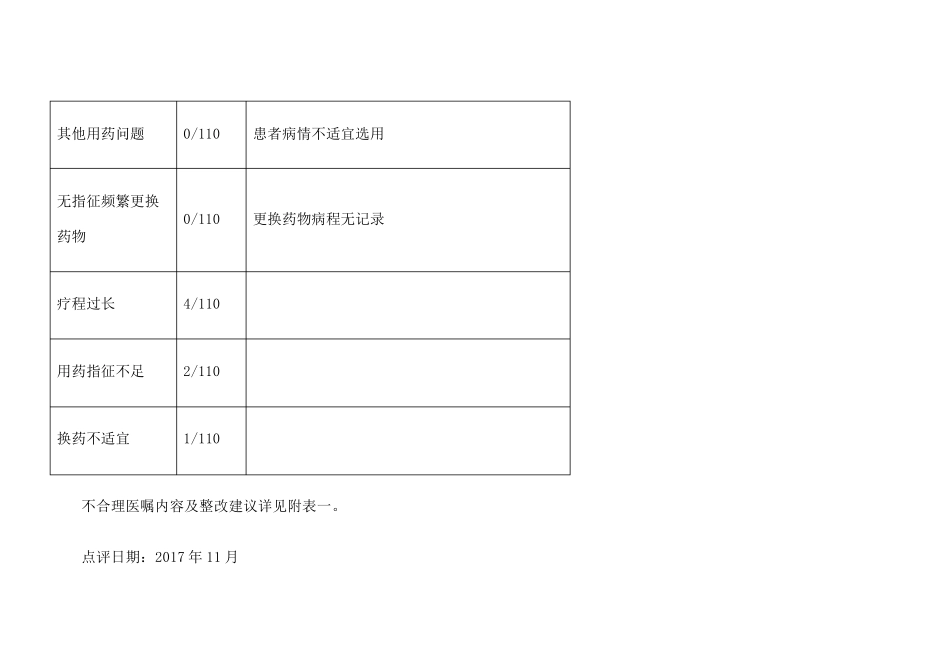 住院医嘱点评小结_第3页
