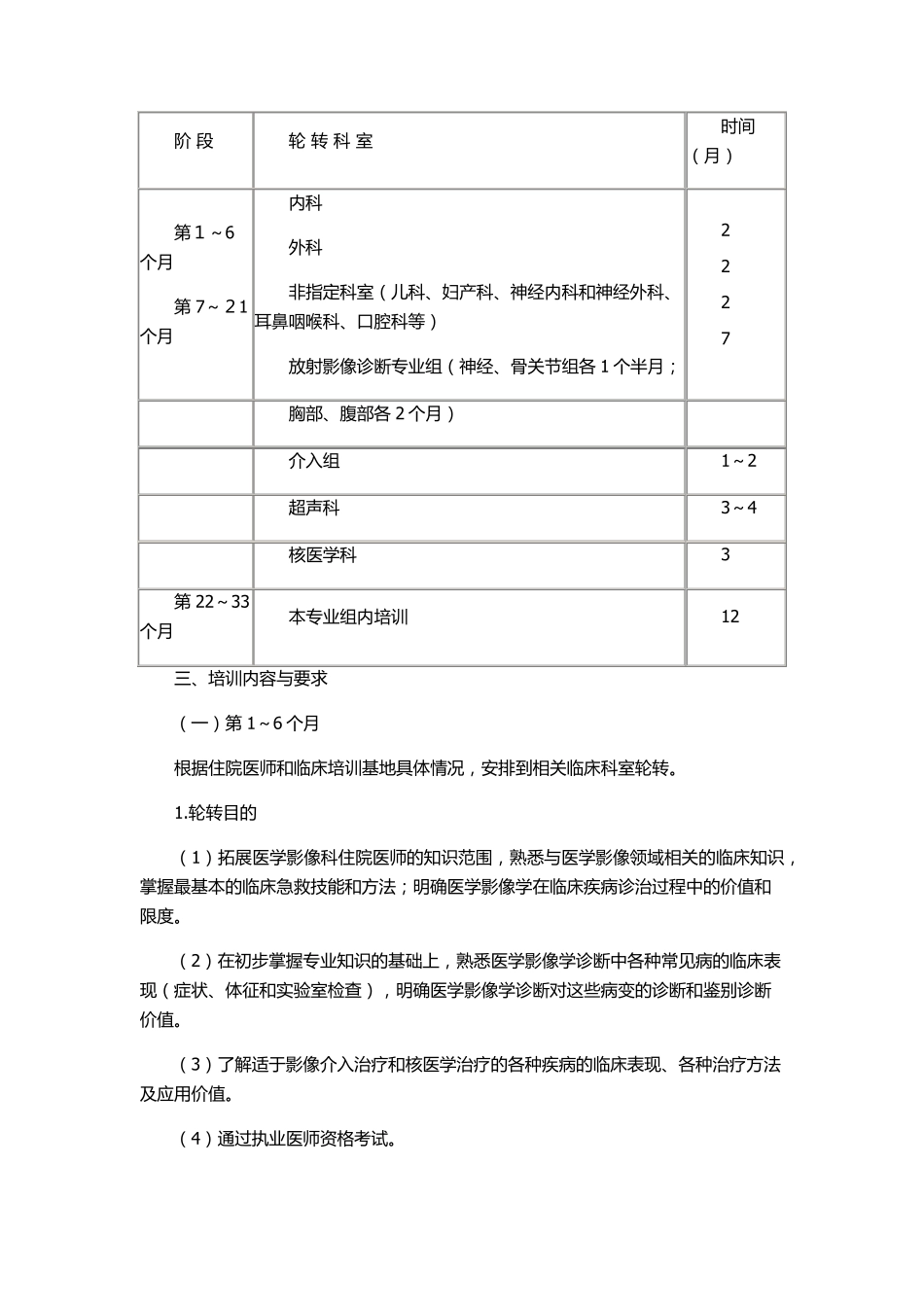 住院医师规范化培训教案_第2页