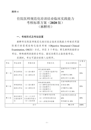 住院医师规范化培训结业麻醉技能考核大纲
