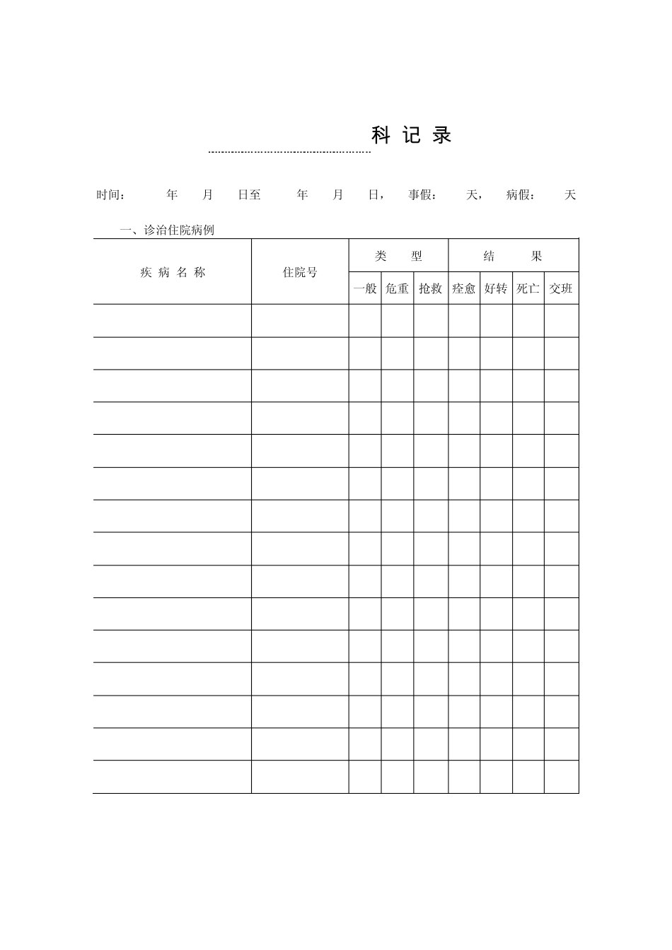住院医师规范化培训记录手册_第2页