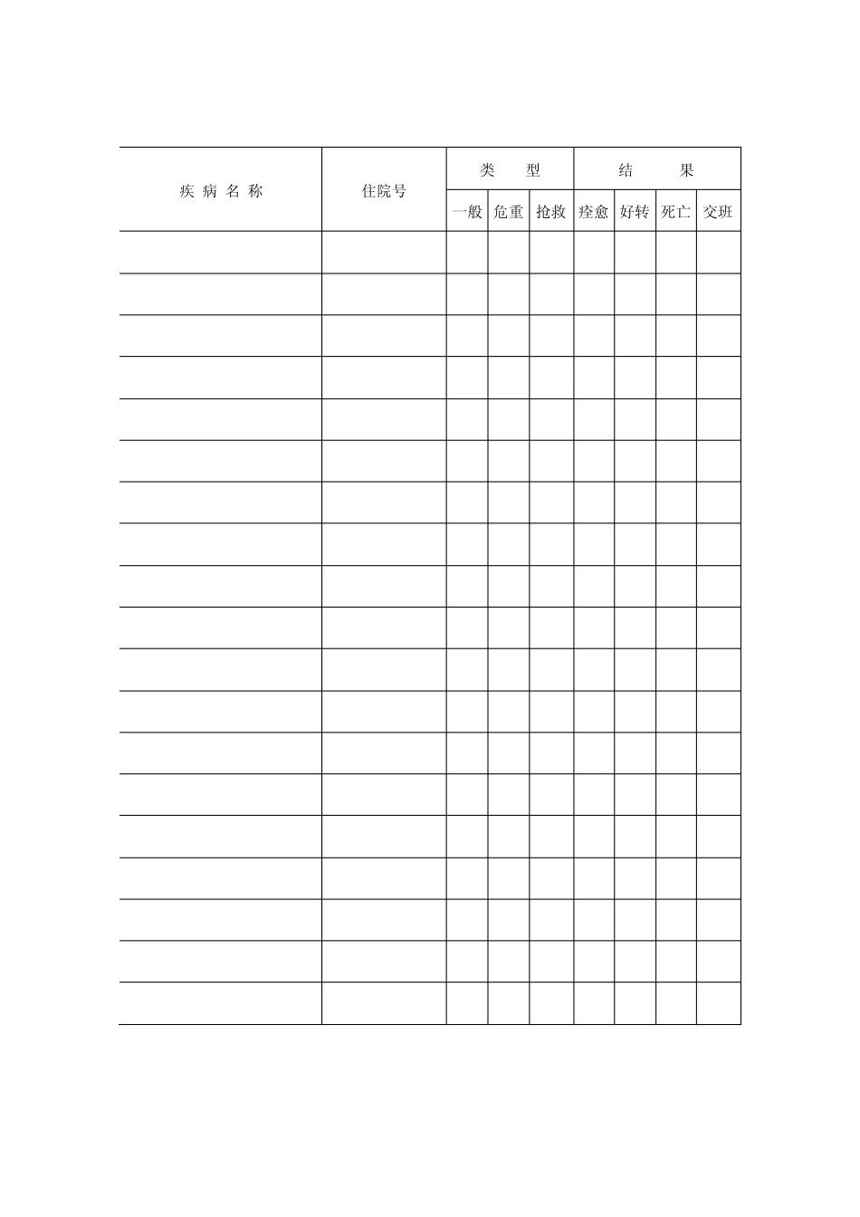 住院医师规范化培训记录手册_第3页