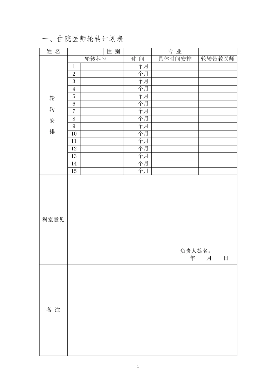 住院医师规范化培训轮转、考核手册_第3页