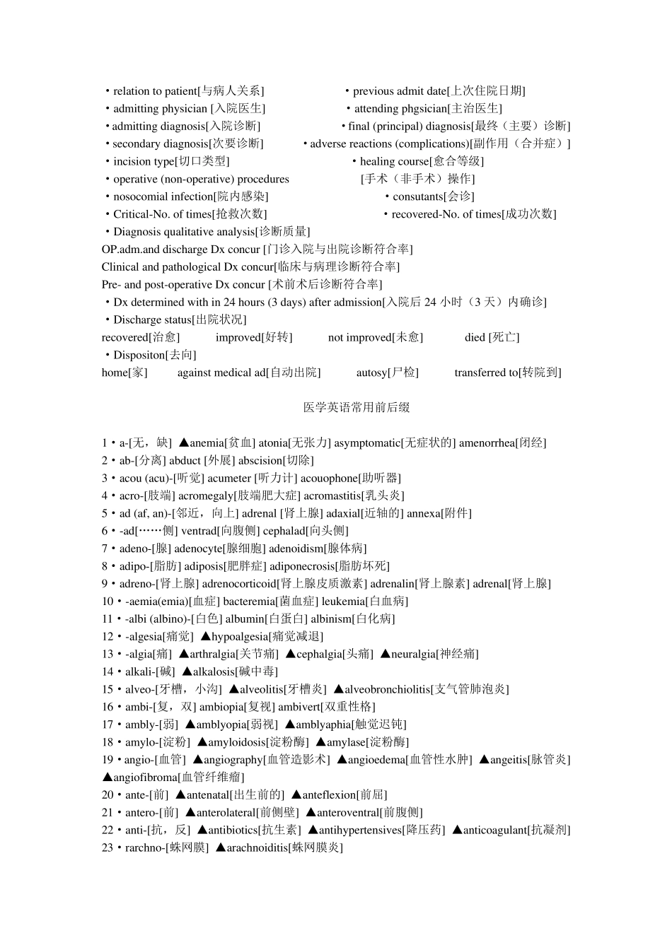 住院医生常用英语_第3页