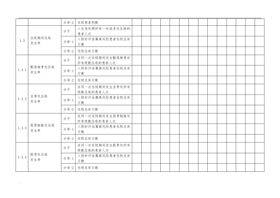 住院患者压疮发生率及严重程度计算公式_第3页