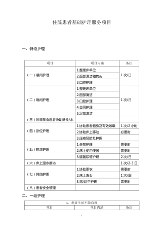 住院患者基础护理服务规范
