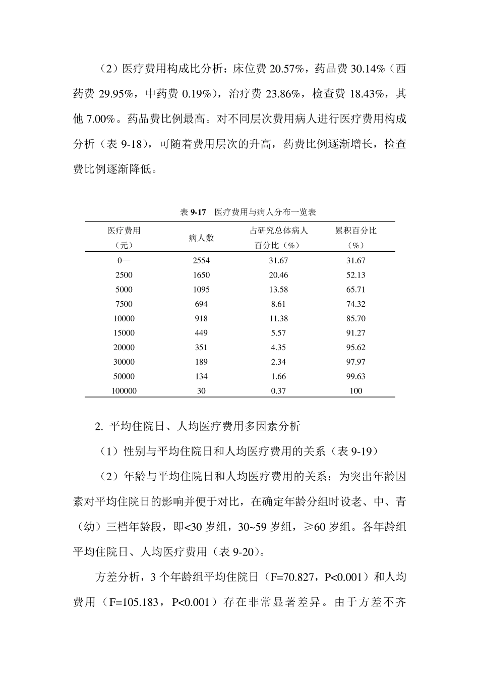 住院病人医疗费用及相互因素分析_第2页