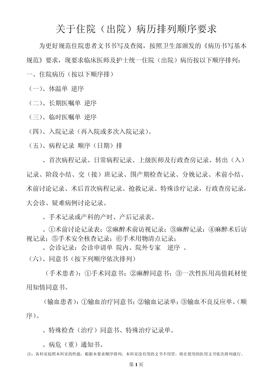 住院病历及出院病案归档存放顺序_第1页