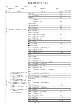 住院病历评分标准