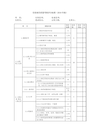 住院病历质量考核评分标准(2018版)