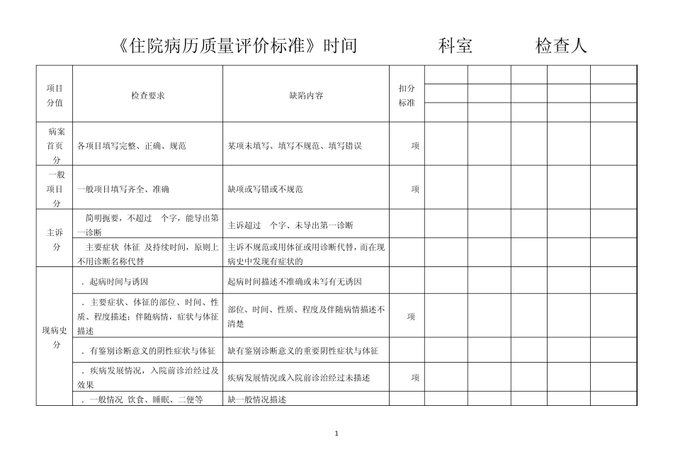 住院病历质量评价标准2_第1页