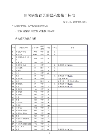 住院病案首页数据采集接口标准20180525