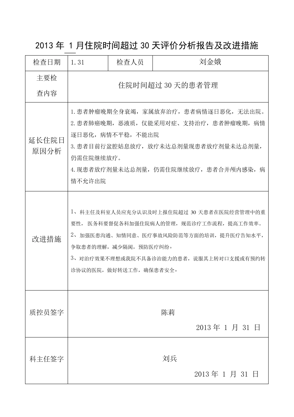 住院超过30天评价分析报告及持续改进_第2页