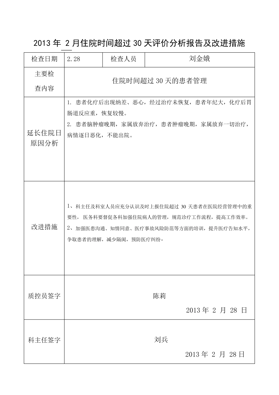 住院超过30天评价分析报告及持续改进_第3页