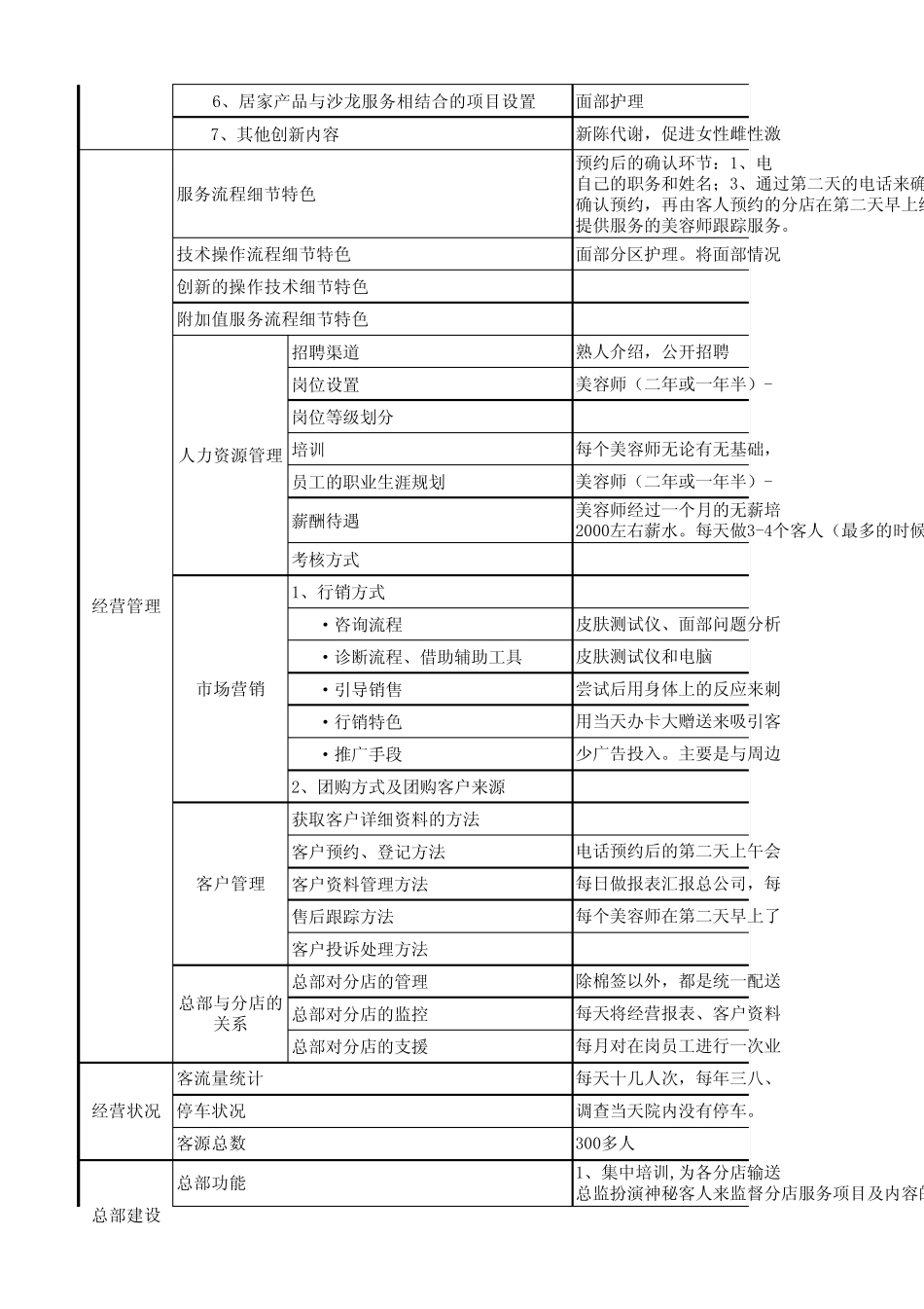佐登妮丝市场调查_第3页