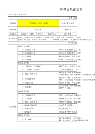 佐登妮丝市场调查