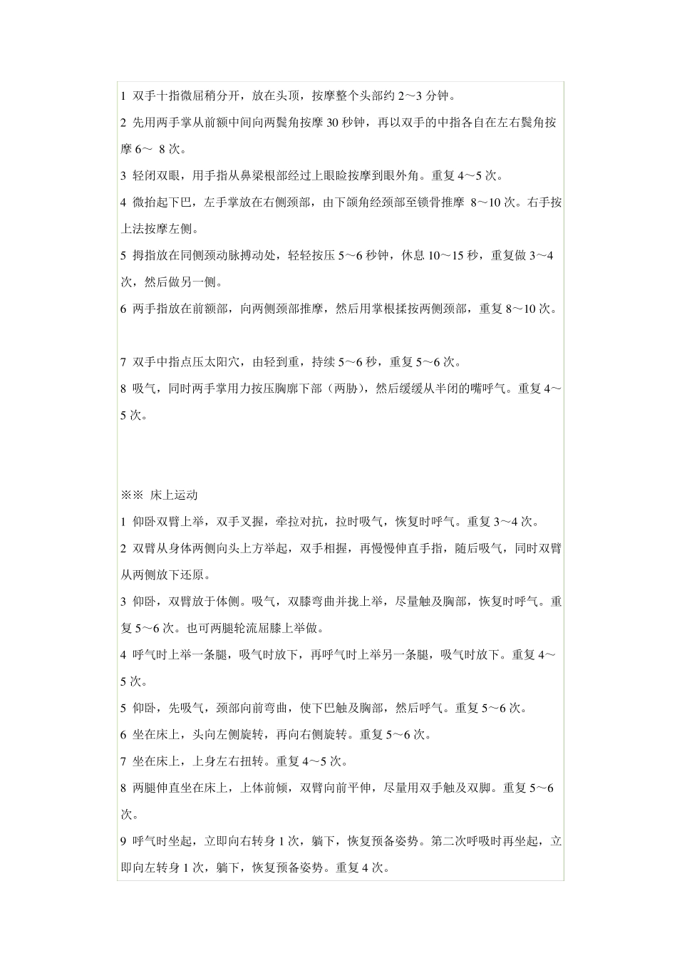 体位性低血压的处理_第3页