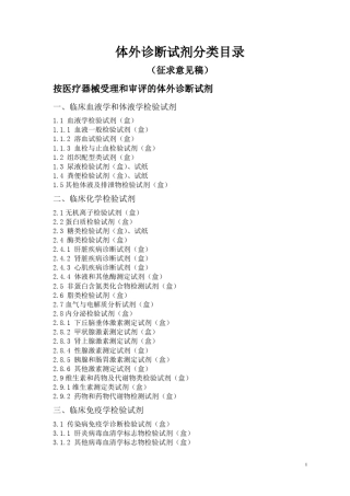体外诊断试剂产品分类目录