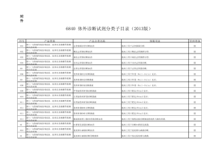 体外诊断试剂分类子目录(2013版)