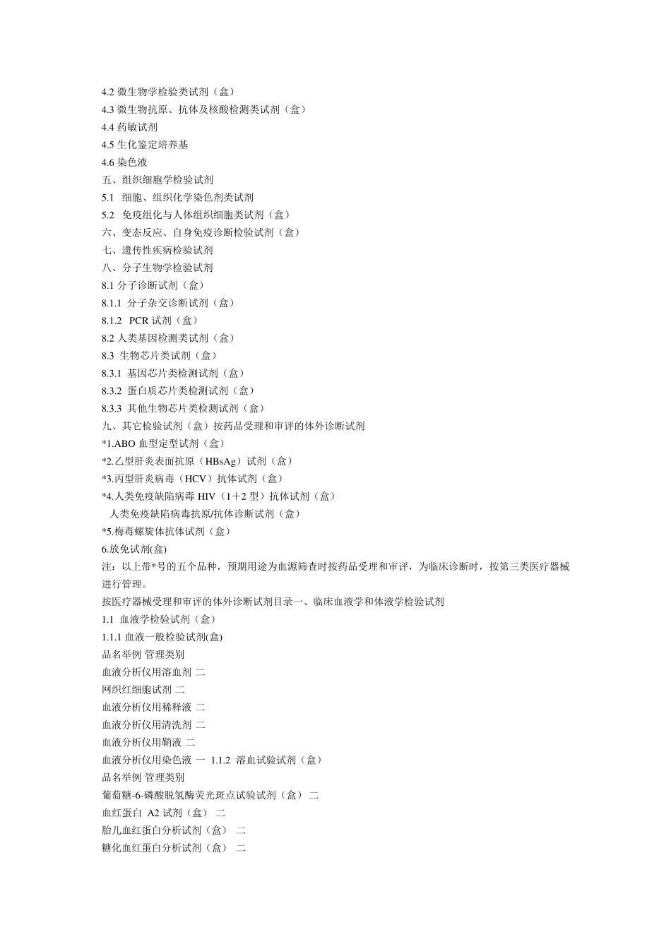 体外诊断试剂分类目录_第2页