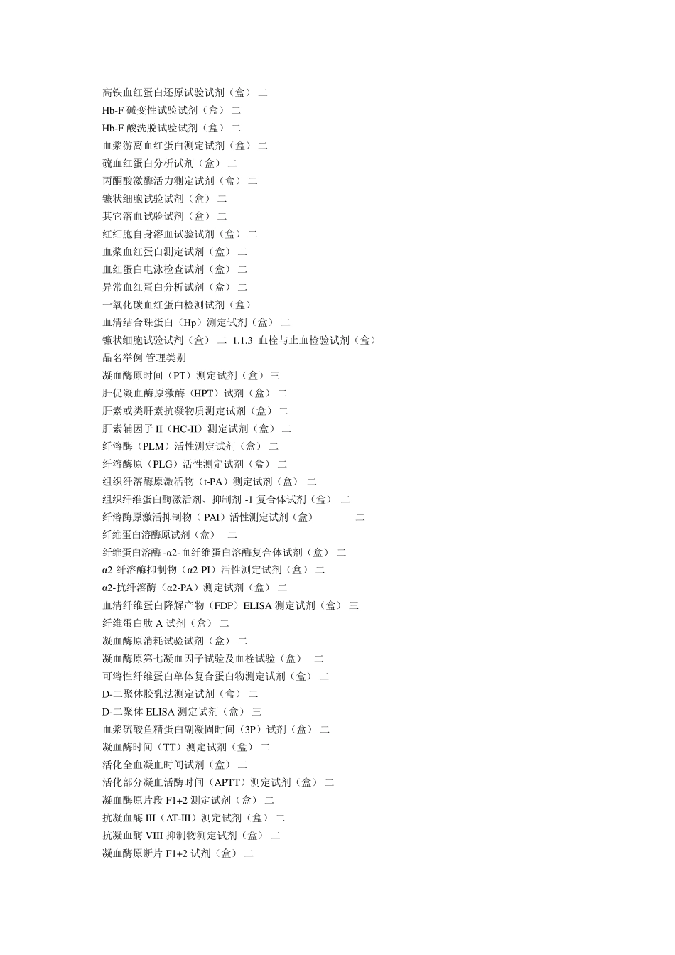 体外诊断试剂分类目录_第3页