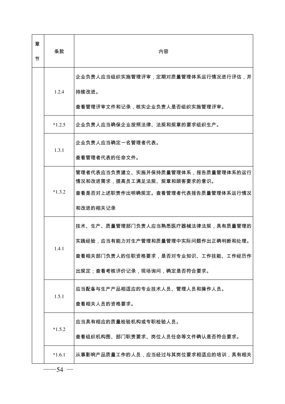 体外诊断试剂现场检查指导原则_第2页