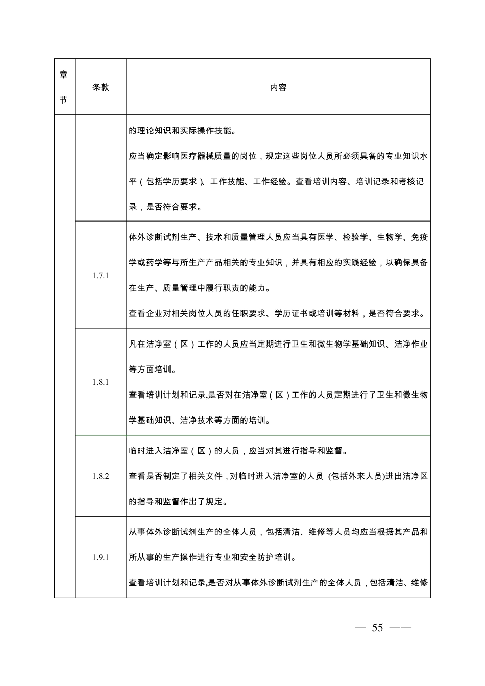 体外诊断试剂现场检查指导原则_第3页
