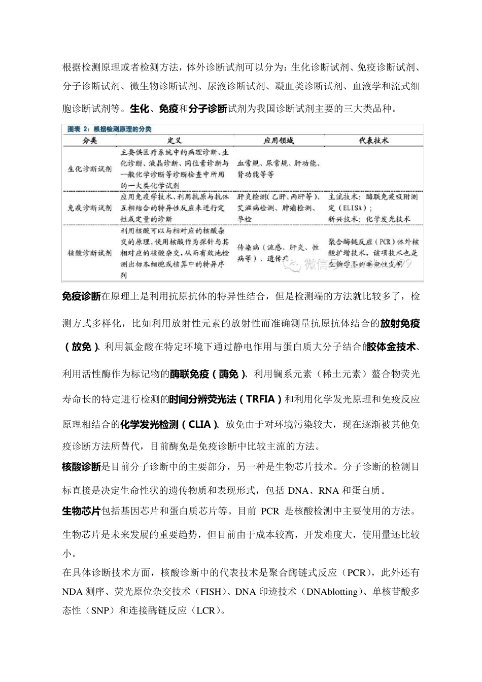 体外诊断试剂简介_第2页