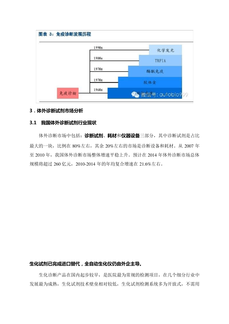 体外诊断试剂简介_第3页