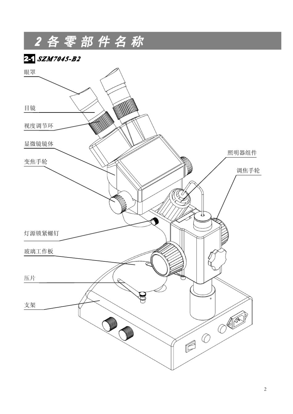 体式显微镜说明书_第3页