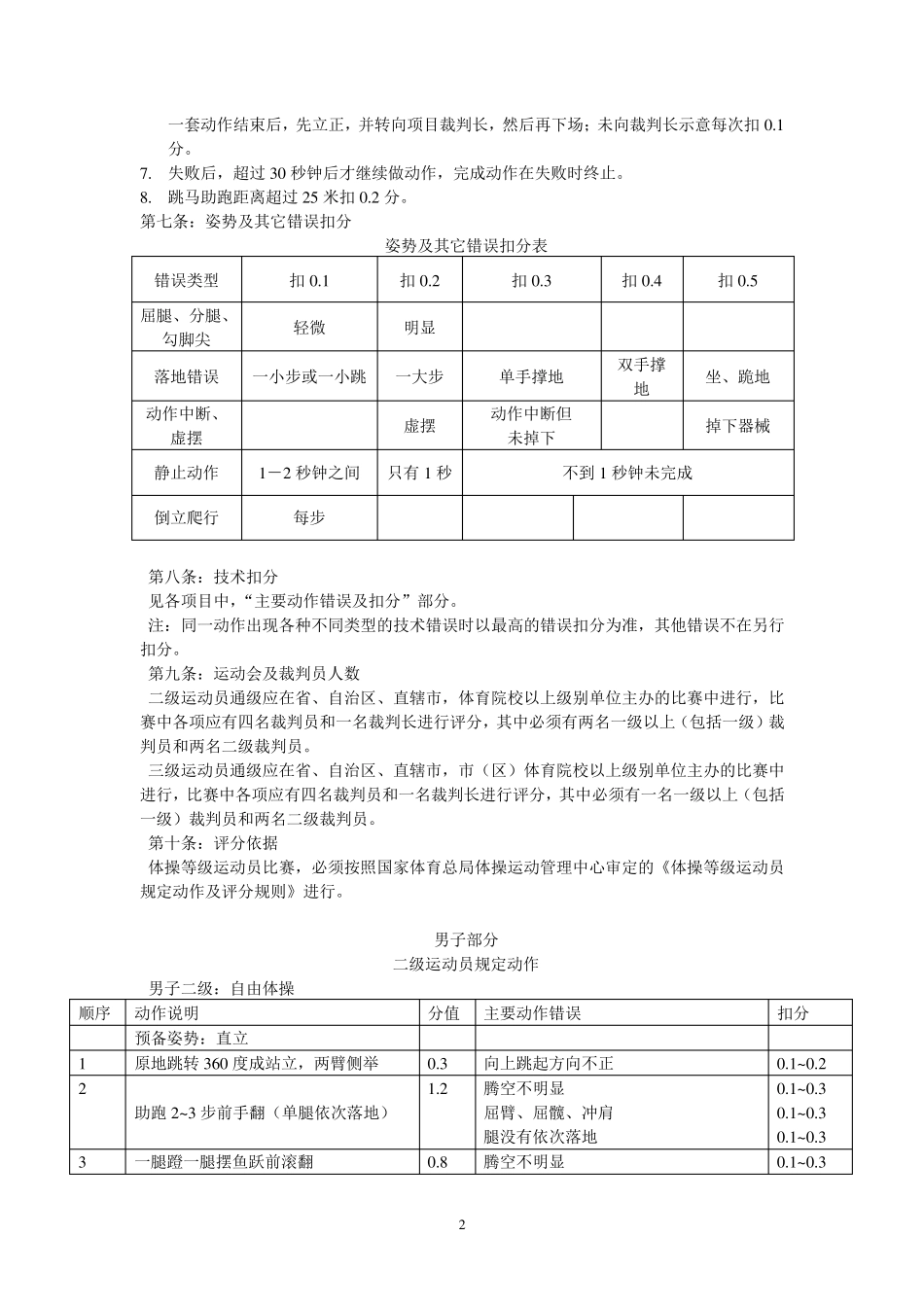 体操等级运动员规定动作及评分细则_第2页