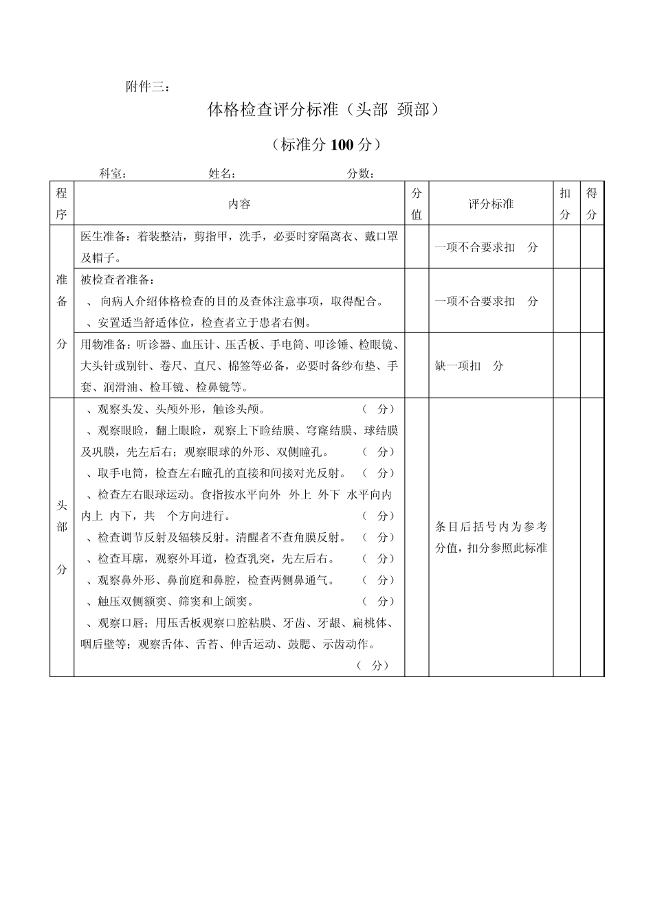 体格检查评分标准_第1页