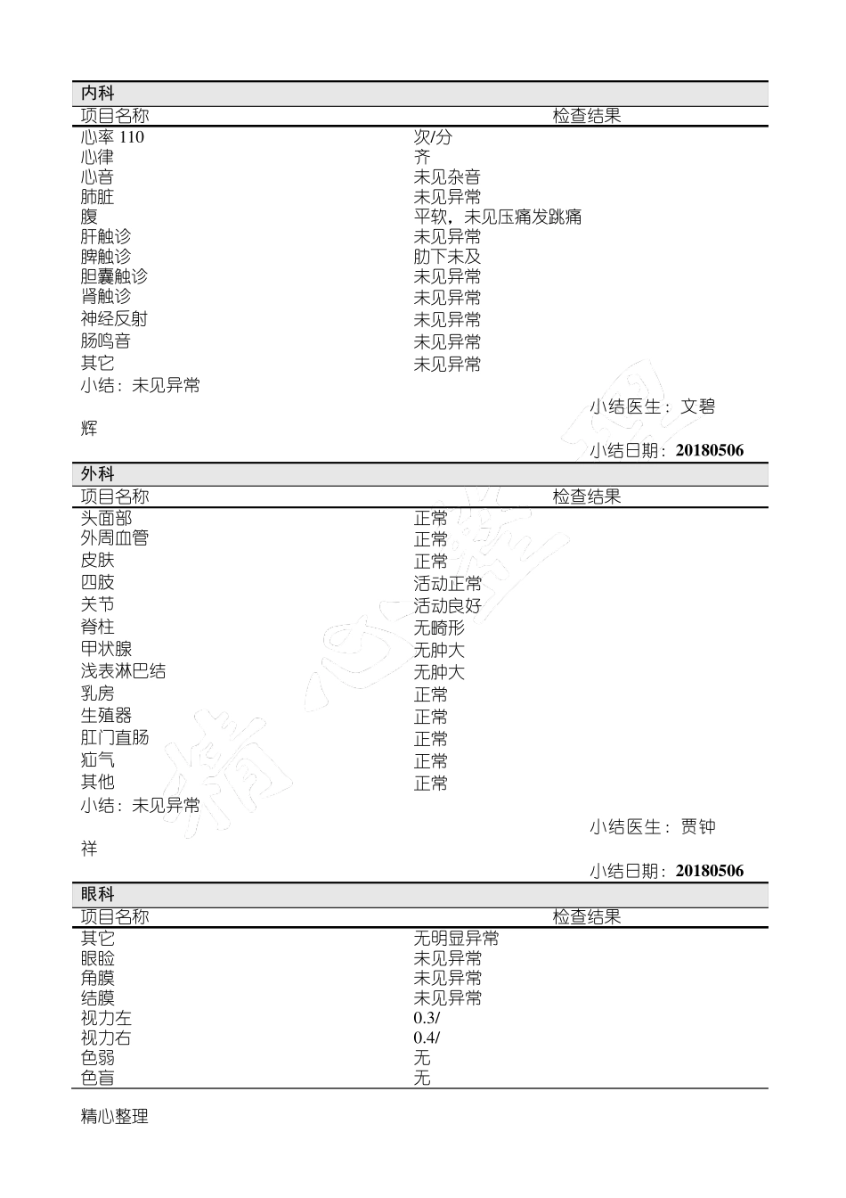 体检中心入职体检报告范本_第2页