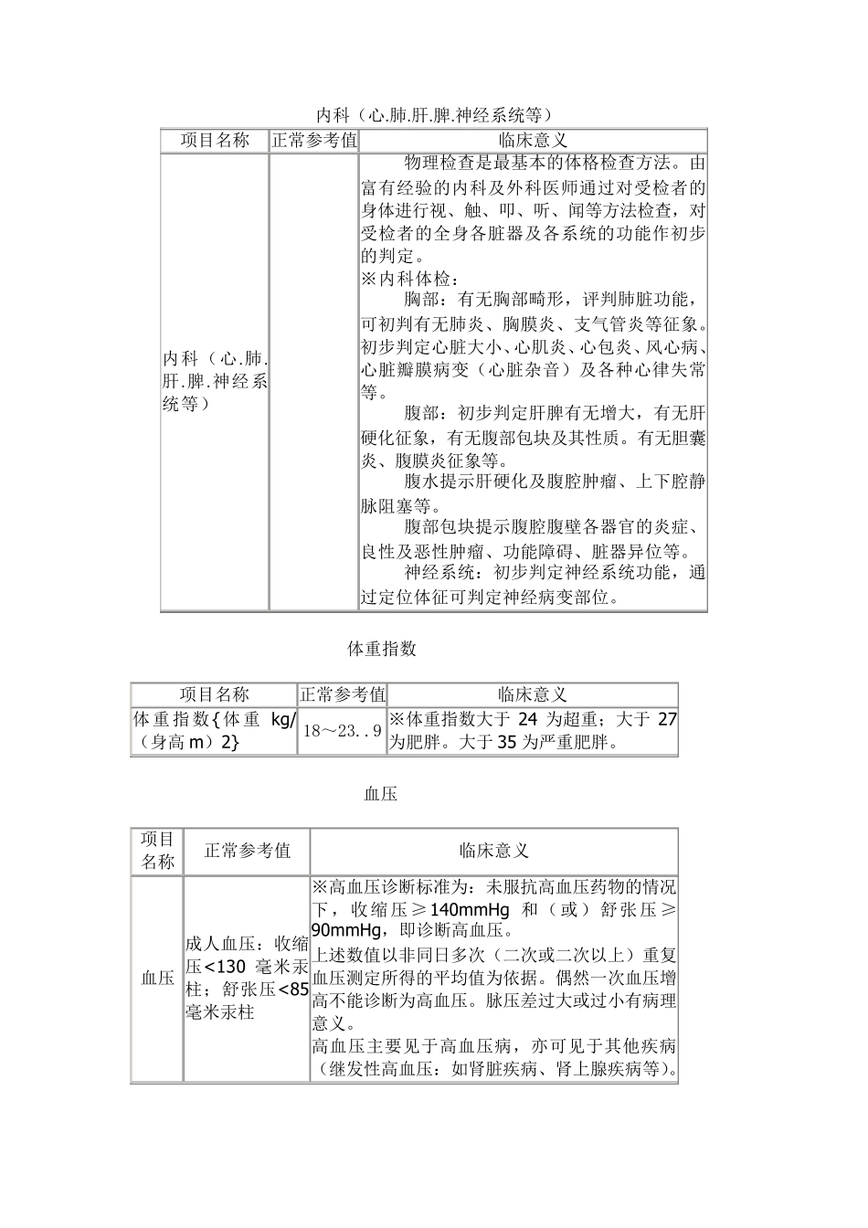 体检主要检查项目临床意义及正常值_第3页