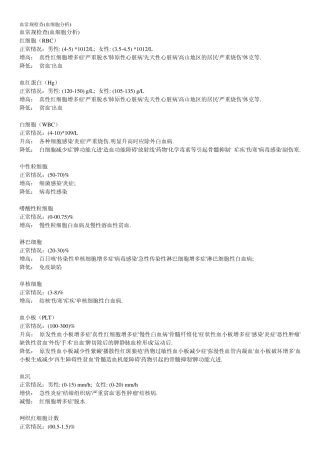 体检化验单生理指标诊断依据