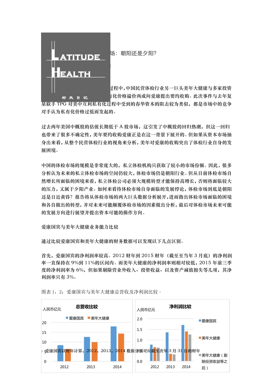 体检行业发展报告_第1页
