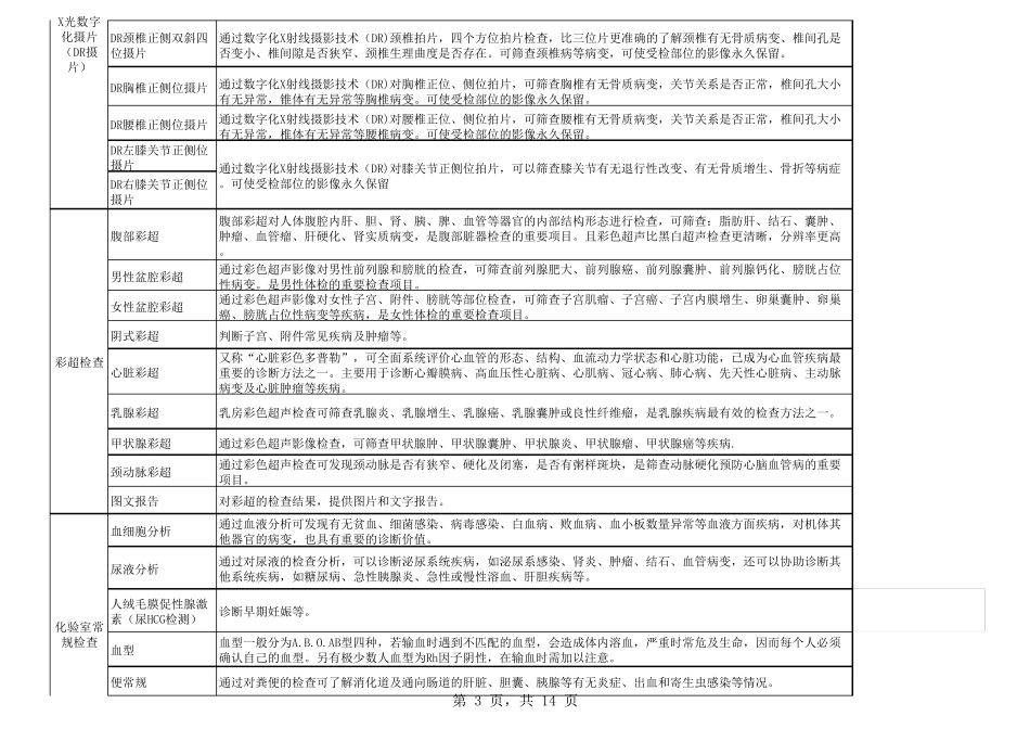 体检项目及临床意义_第3页