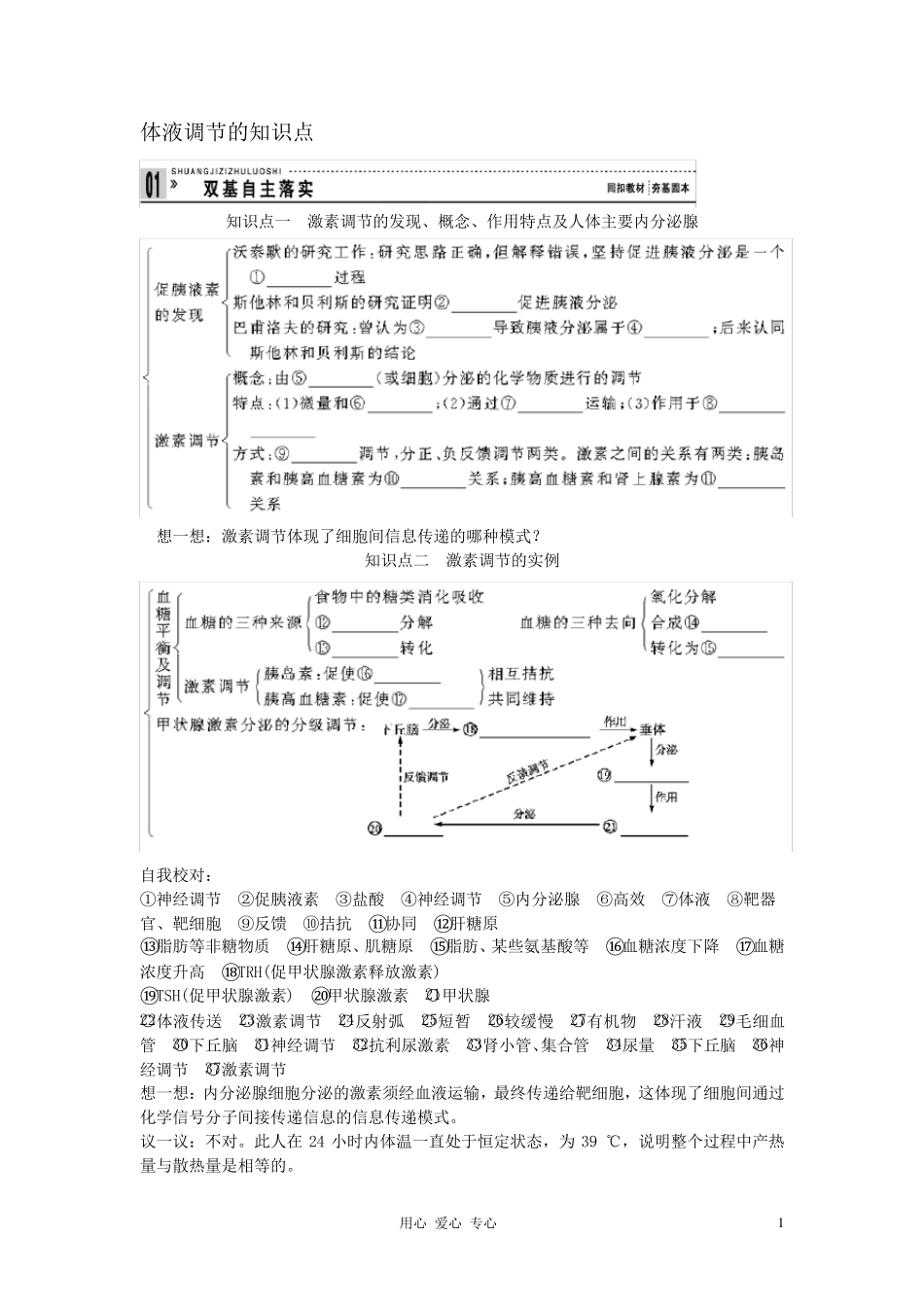 体液调节知识点总结带答案_第1页