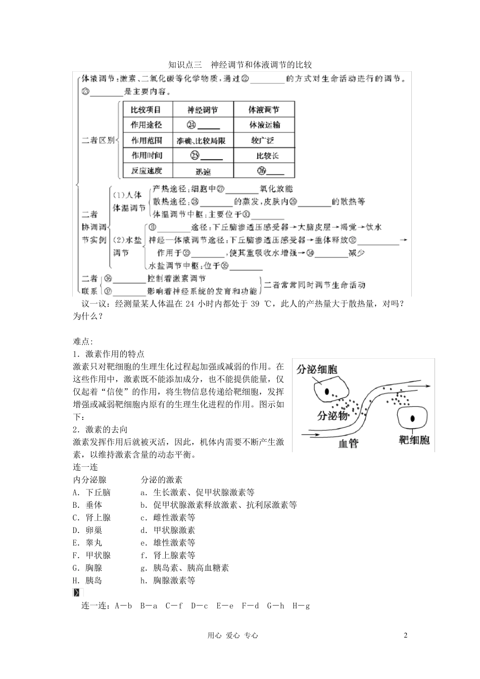 体液调节知识点总结带答案_第2页