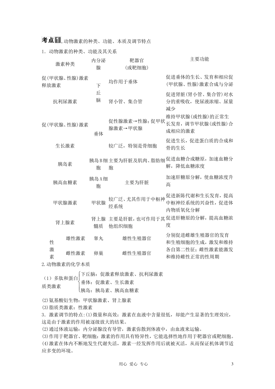 体液调节知识点总结带答案_第3页