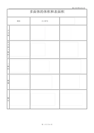 体积、表面积计算公式大全