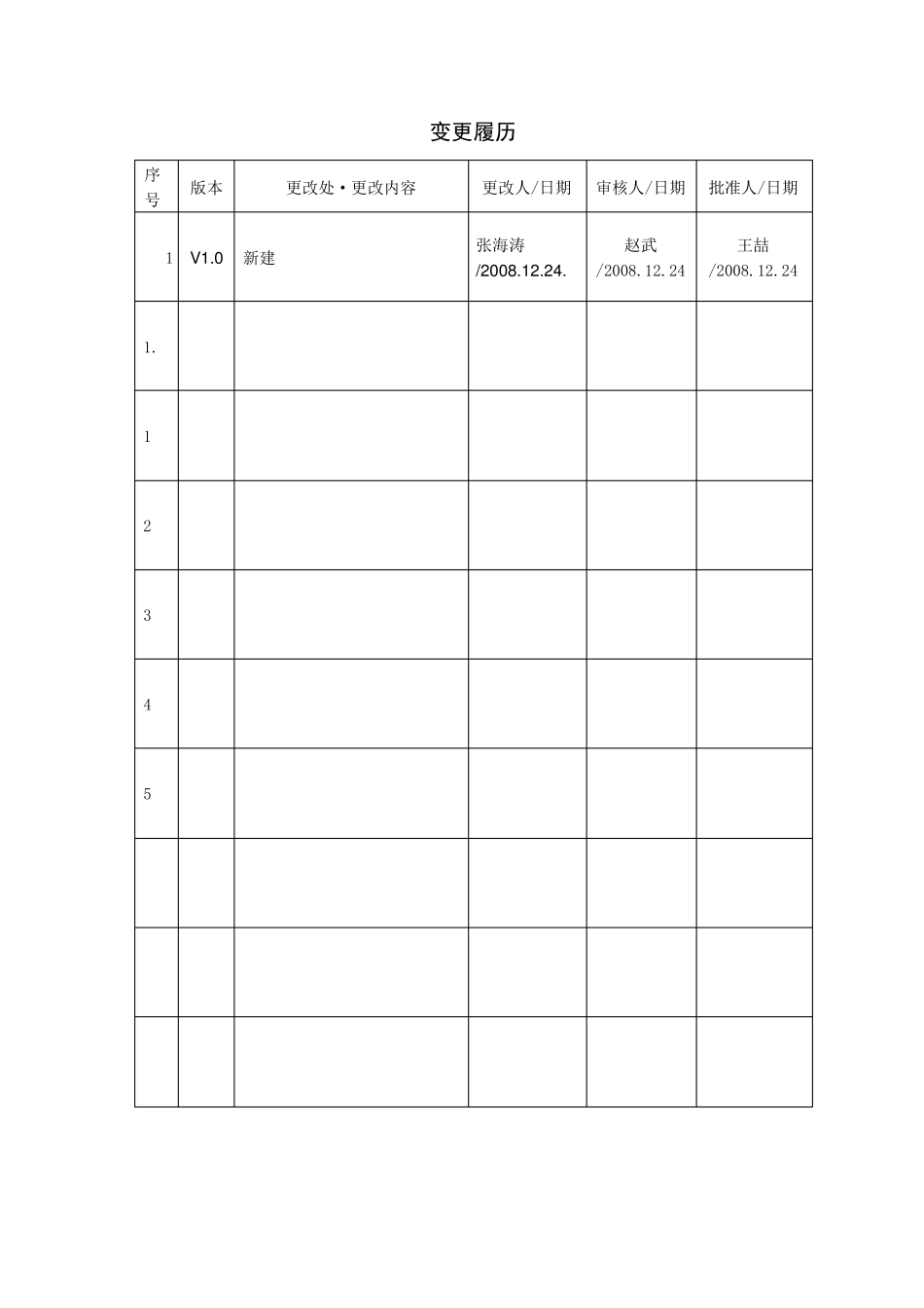 体系文件信息安全管理程序_第2页