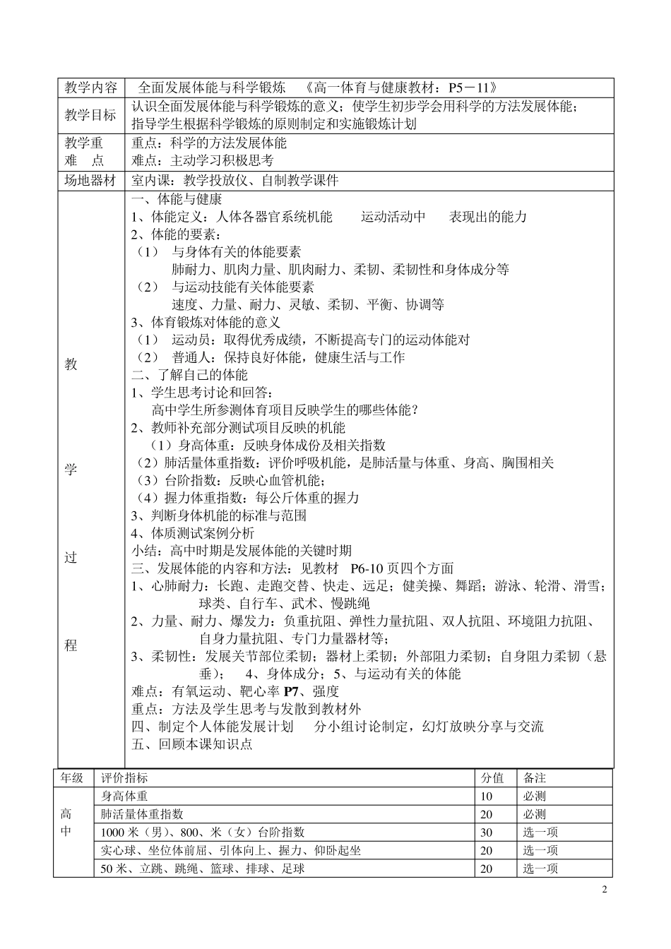 体育与健康理论课教案_第2页