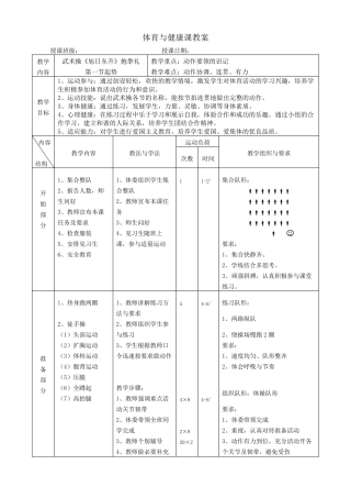 体育与健康课教案武术操旭日东升教案