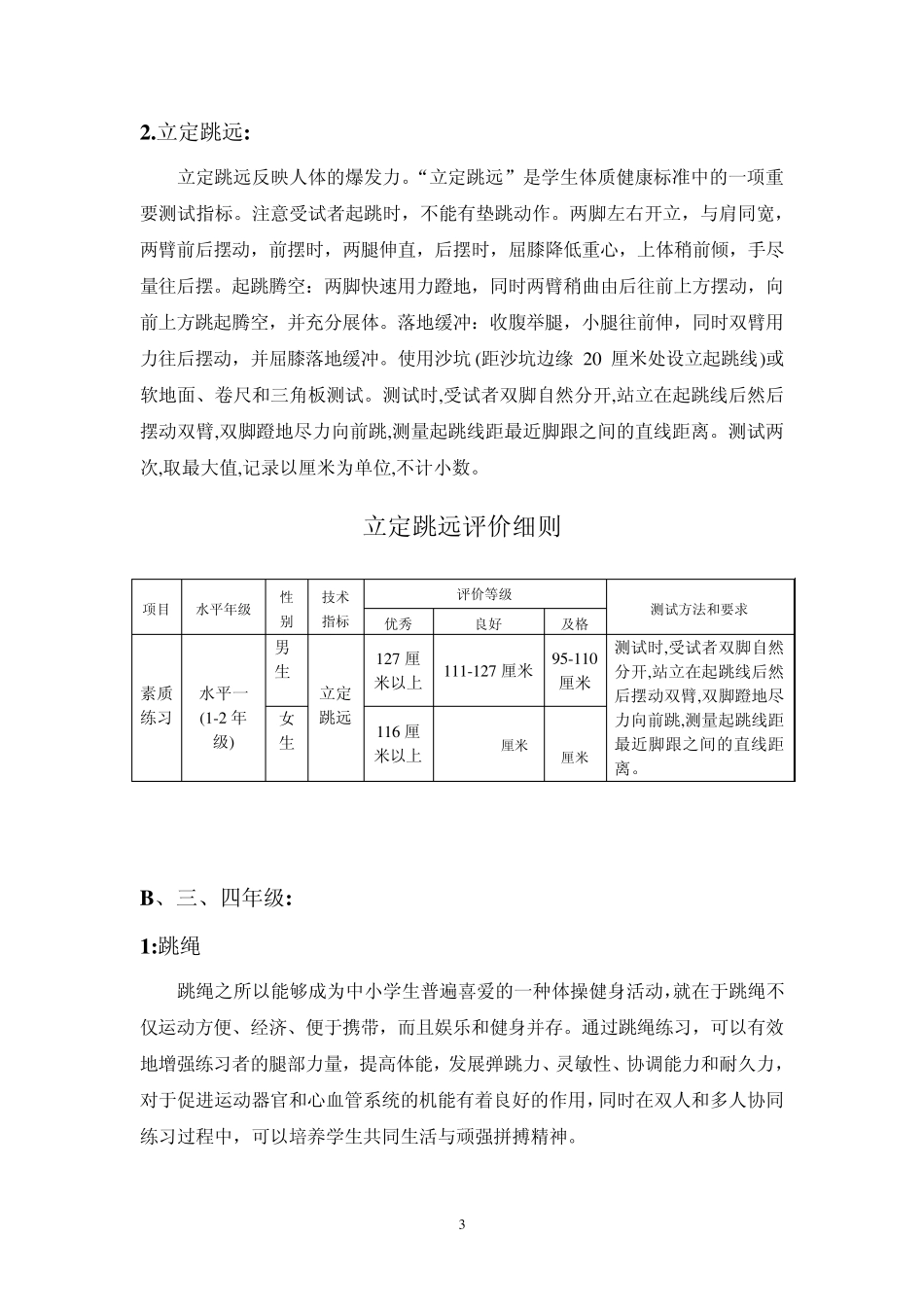 体育与艺术2+1测试标准_第3页